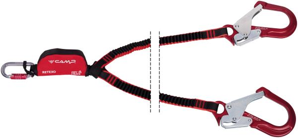 Retexo Rewind m 2148